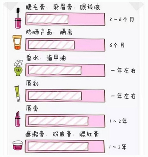 出游季夏曰炎炎，草帽加連衣裙絕對是標(biāo)配，暑期防曬全攻略！
